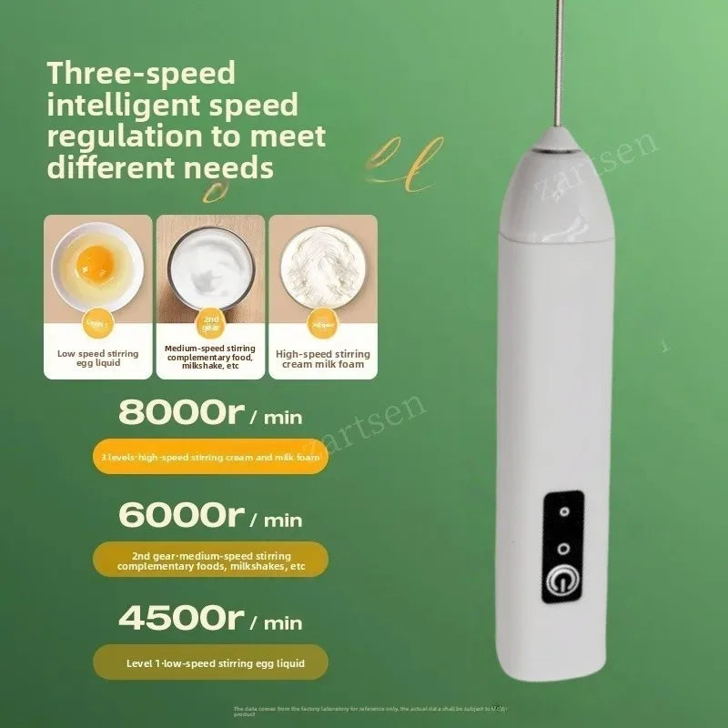 Handheld Electric Milk Frother (Battery-Powered)